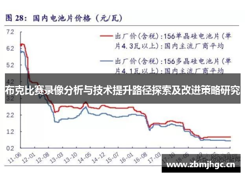 布克比赛录像分析与技术提升路径探索及改进策略研究 布克比赛录像分析与技术提升路径探索及改进策略研究